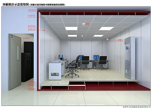 新屏蔽工程建設方案介紹