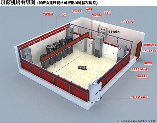 如何確保屏蔽工程建設達到行業要求